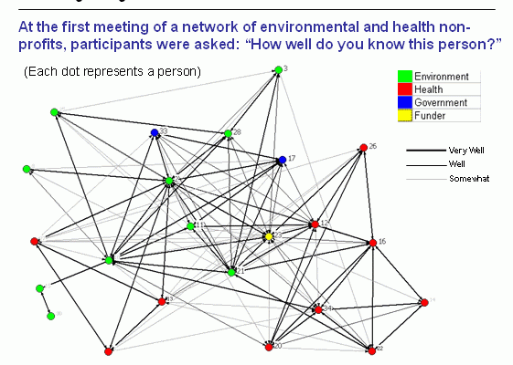 Before_SNA_map